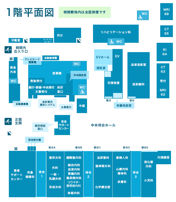 1階平面図