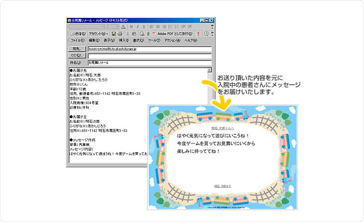 お見舞いメール 地方独立行政法人 明石市立市民病院