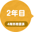 看護師インタビュー